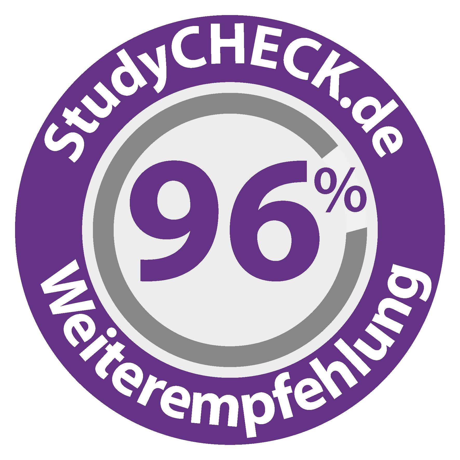 181206_96-Empfehlung_Lila-2 https://www.studycheck.de/hochschulen/am